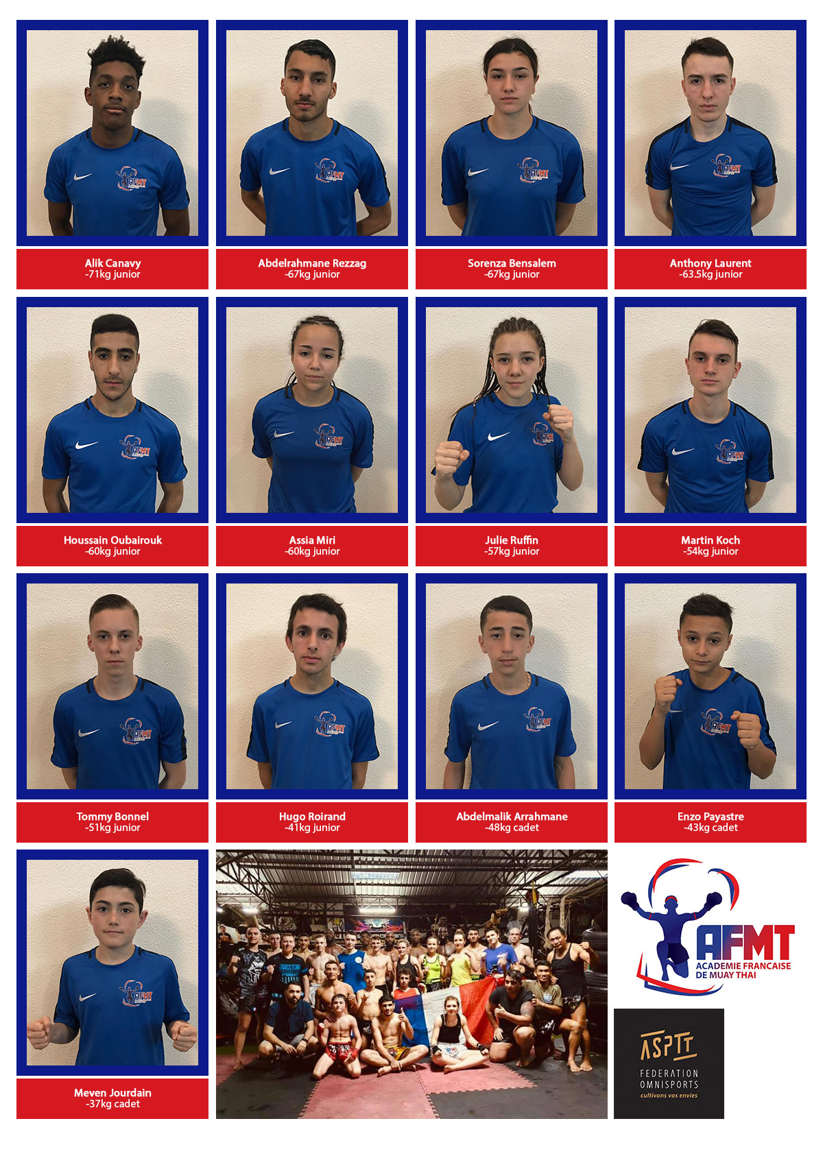 equipe fsasptt jeune monde 2019